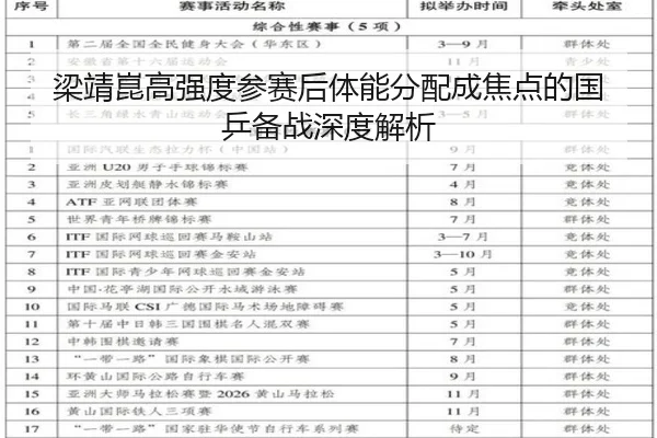 梁靖崑高强度参赛后体能分配成焦点的国乒备战深度解析（1xBET）
